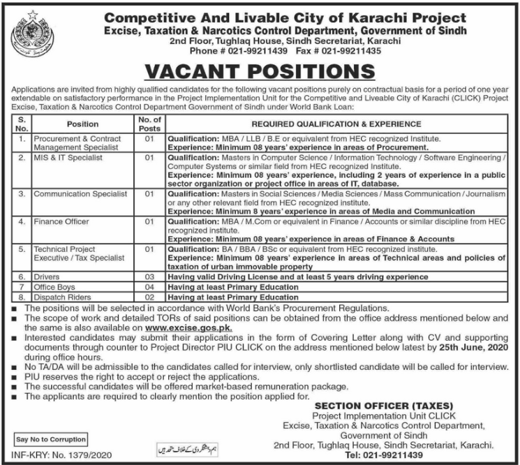 Excise Taxation & Narcotics Control Department Sindh Jobs June 2020