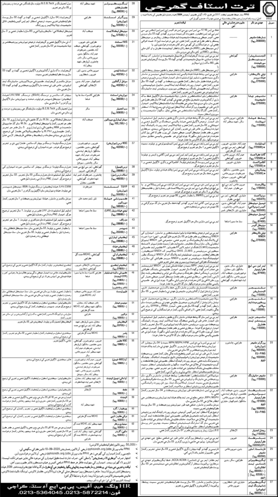 PPHI Sindh Jobs 2020 | Public Health Department Karachi Jobs 2020