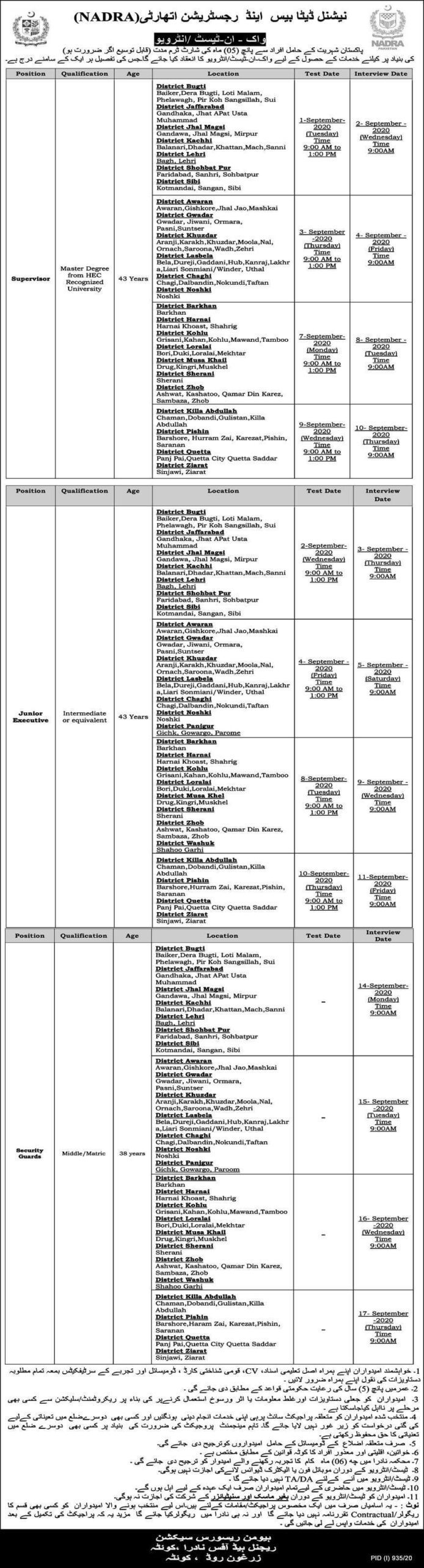 NADRA Balochistan Jobs 2020