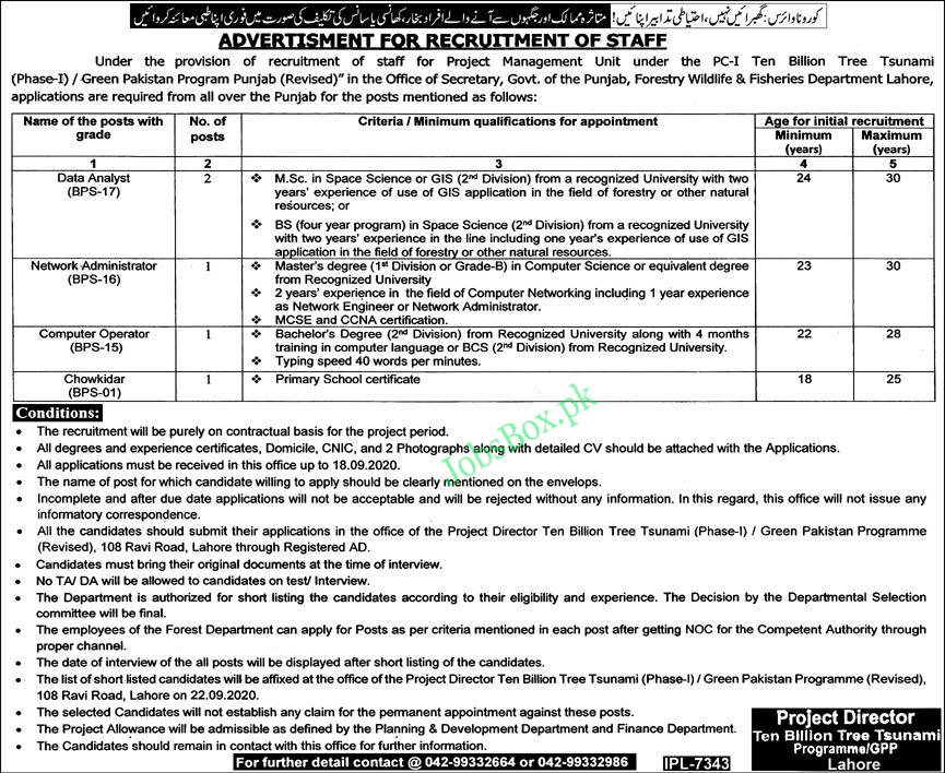 Forestry, Wildlife & Fisheries Department Punjab Jobs 2020 Latest
