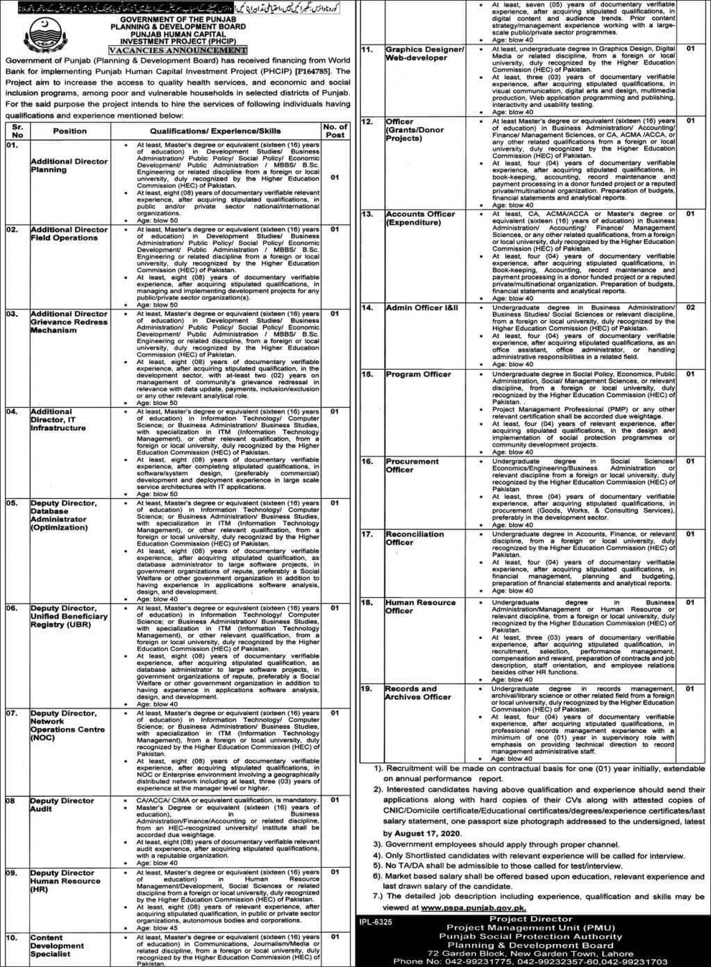 punjab-human-capital-investment-project-phcip-jobs-2020