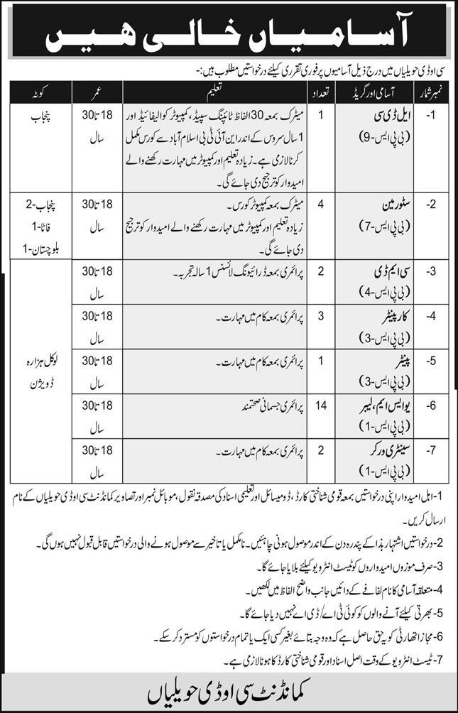 Pakistan Army Civilian COD Jobs