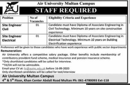 Air University Multan Jobs 2020 for Site Engineers Latest
