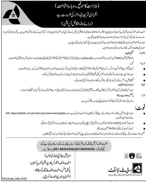 State Life Insurance Corporation of Pakistan Jobs 2020 Karachi