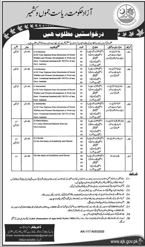 How to apply: Applicant along with CV / full appreciation documents, 02 passport size photographs should be sent to Director Women Development, Block No. 5, Ground Floor, New Secretariat Complex, Muzaffarabad. Government employees apply through appropriate channels. Incomplete / late requests will not be entertained. The application deadline is September 30, 2020.