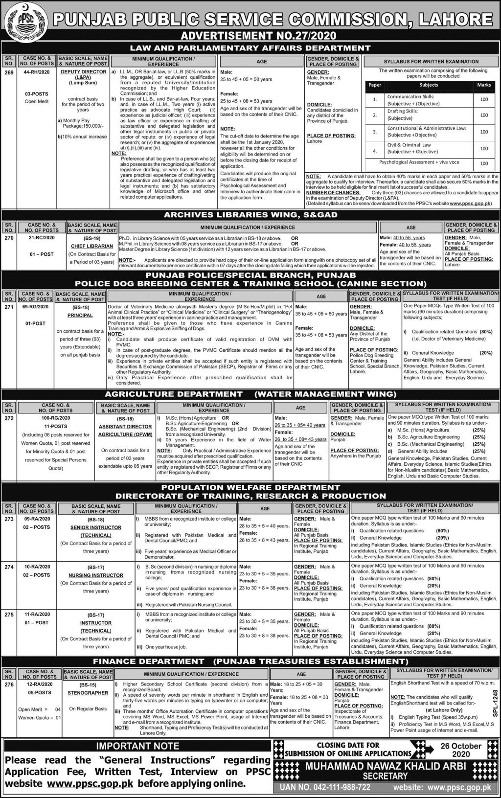 Punjab Public Service Commission PPSC Jobs October 2020