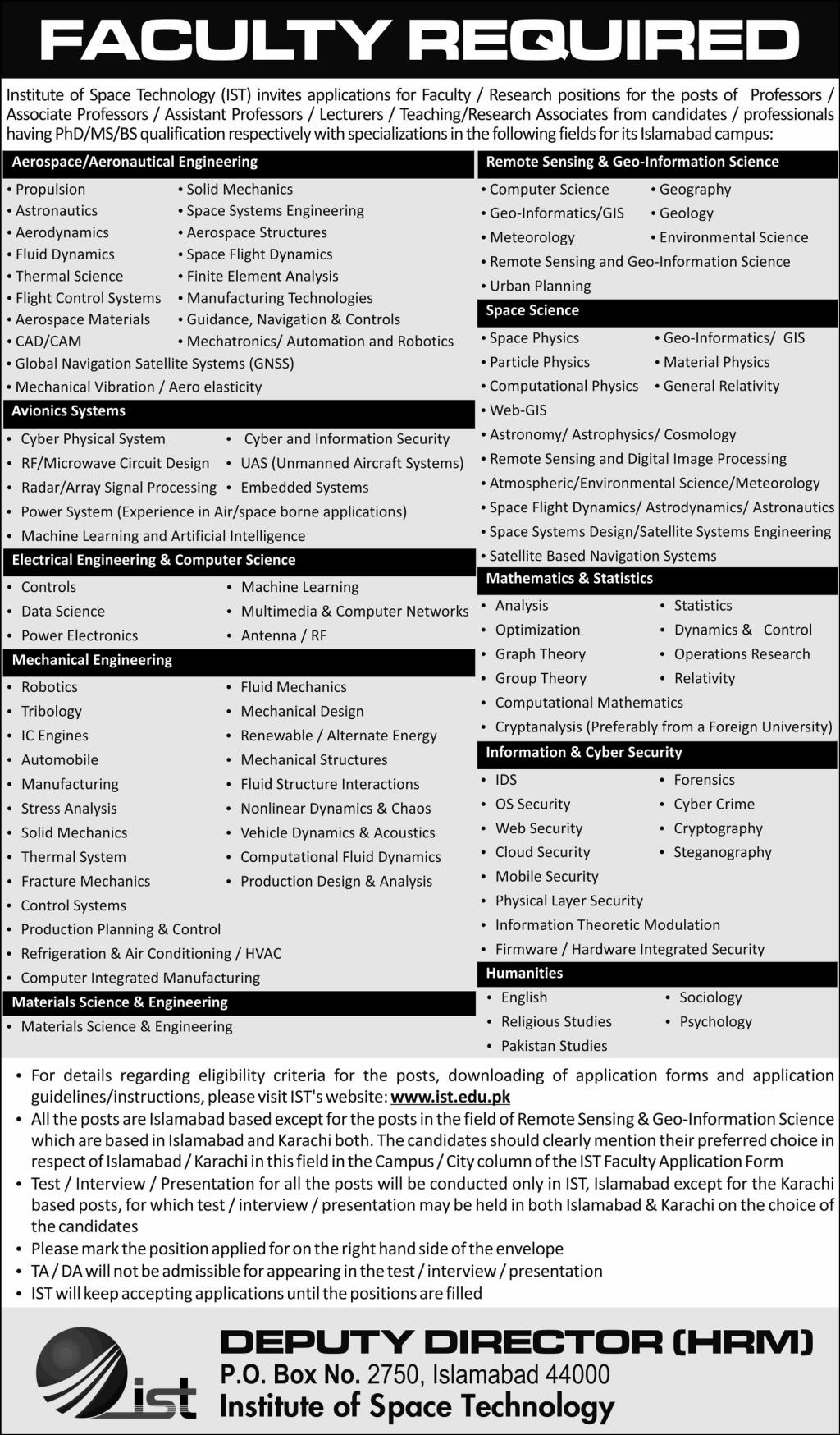 Institute Of Space Technology IST Jobs October 2020