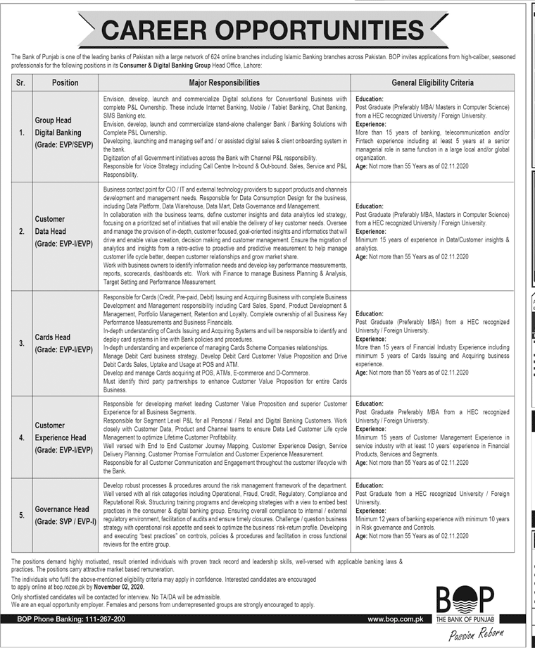 BOP Lahore Jobs 2020