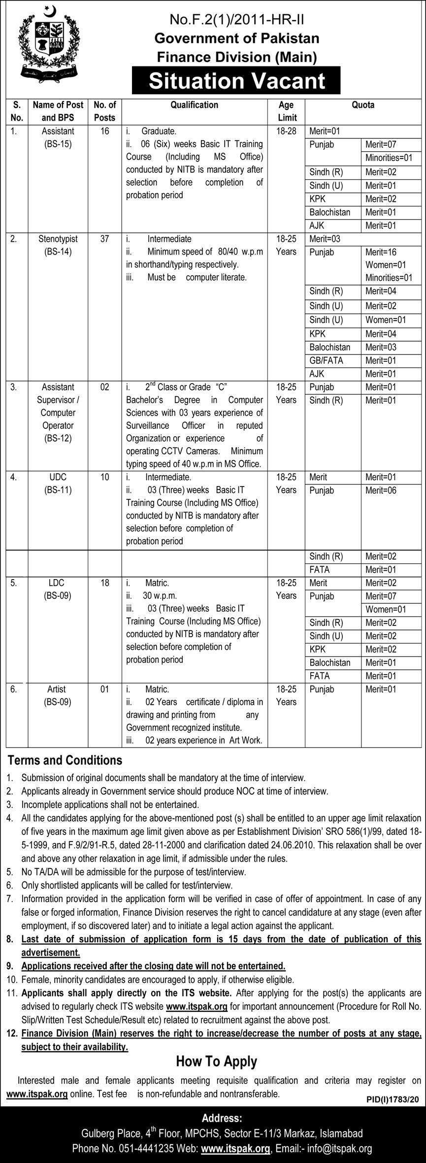 ITS Finance Division Jobs 2020