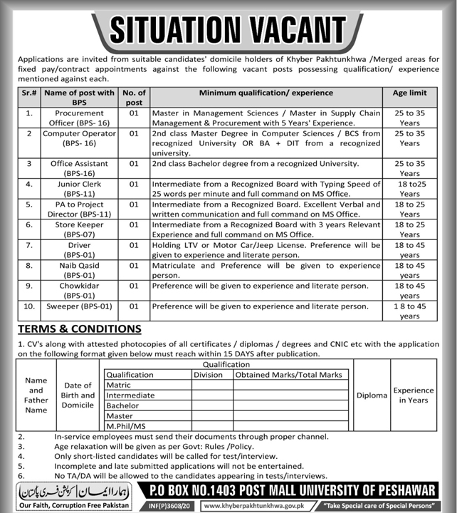 P.O Box No. 1403 Peshawar Jobs 2020