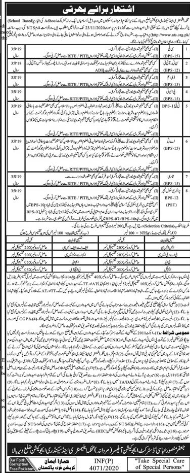 Elementary and Secondary Education Dir Upper Jobs 2020