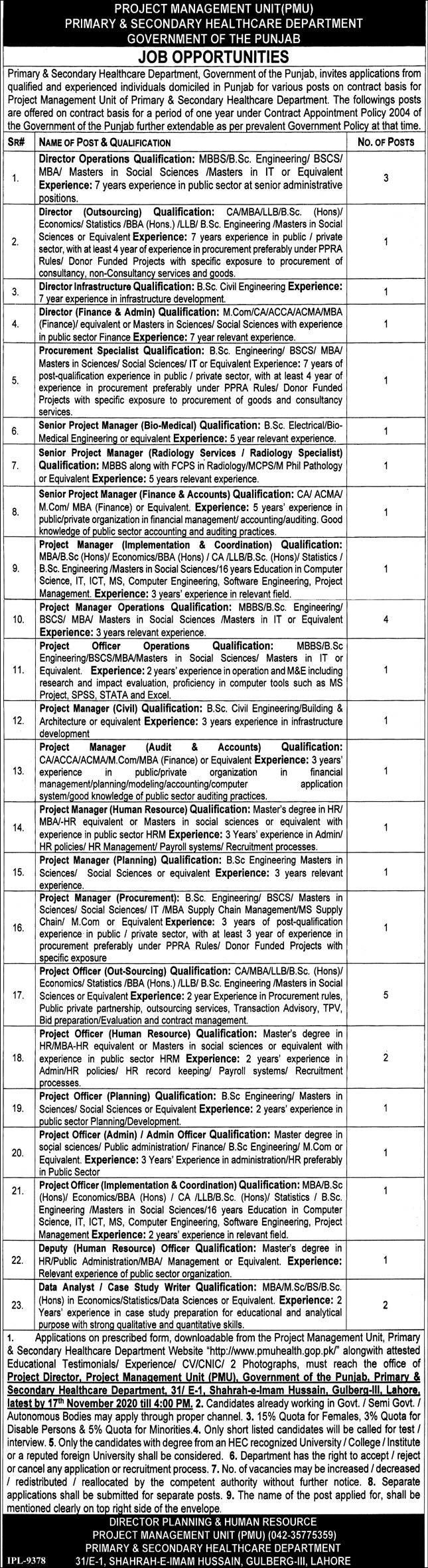 Primary & Secondary Healthcare Department Lahore Jobs 2020