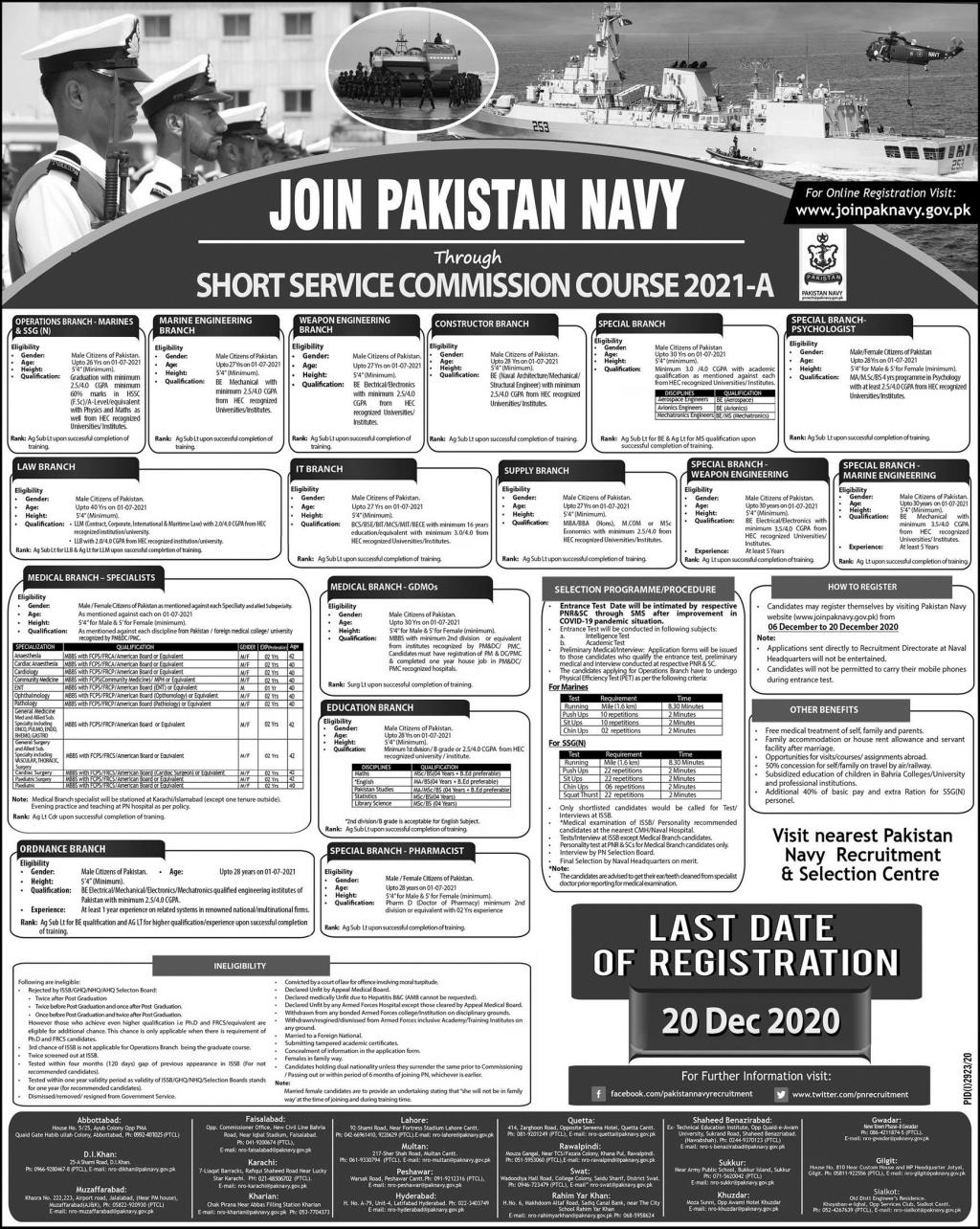 Join Pak Navy Jobs 2020