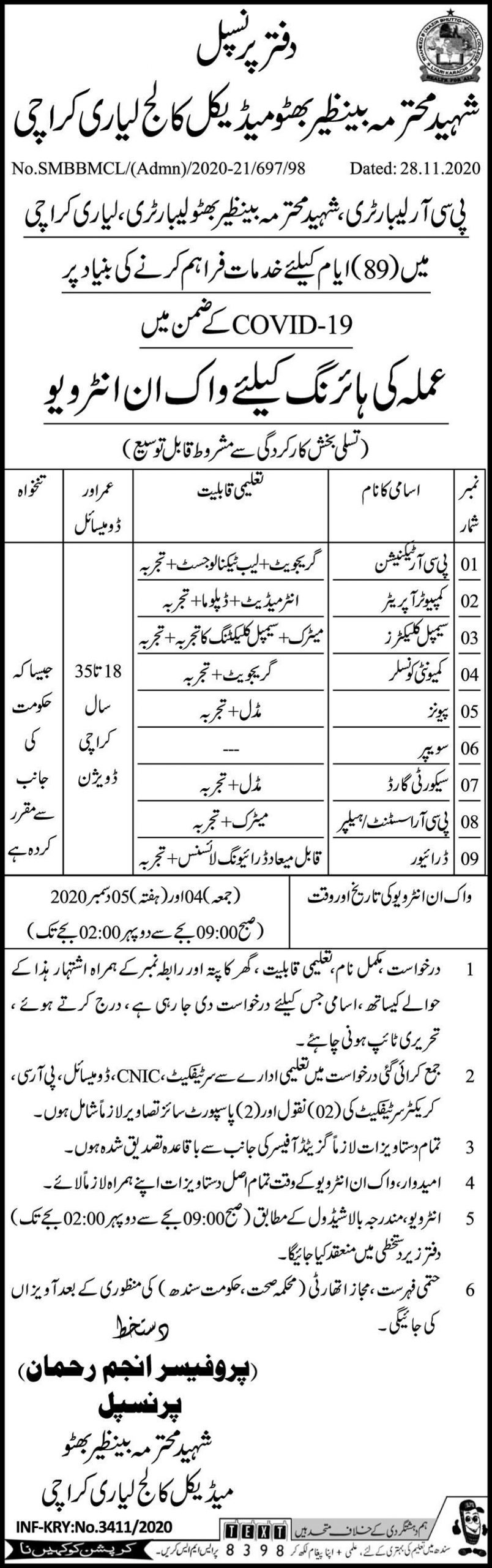 Shaheed Mohtarma Benazir Bhutto Medical College Jobs 2020