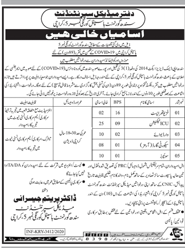 Sindh Government Hospital Jobs 2020