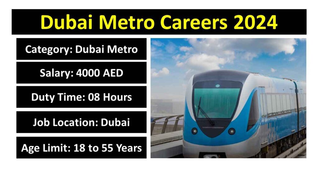 Dubai Metro Careers 2024