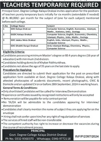 Teachers Jobs in Govt. Degree College Kalaya Okakzai 2024